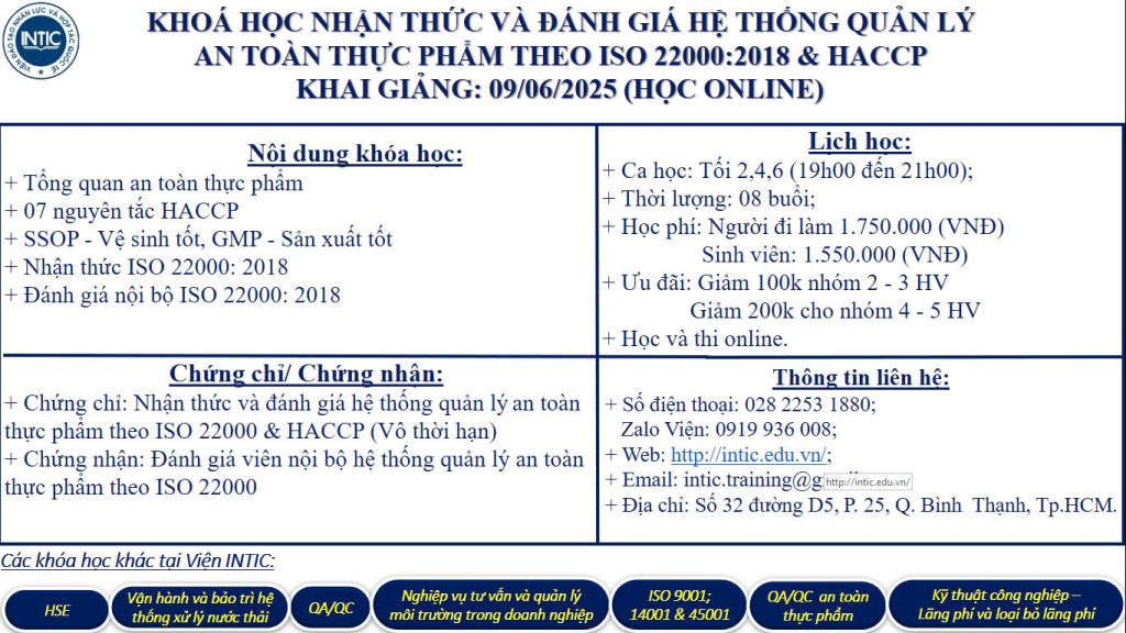 Khóa Học ISO 22000:2018 & HACCP Tháng 6/2025 – Học Online Toàn Quốc