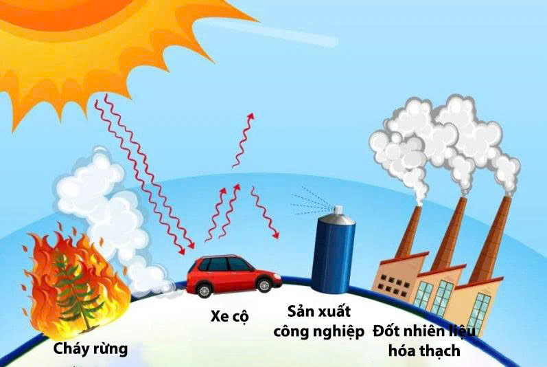 khi-nha-kinh-doanh-nghiep